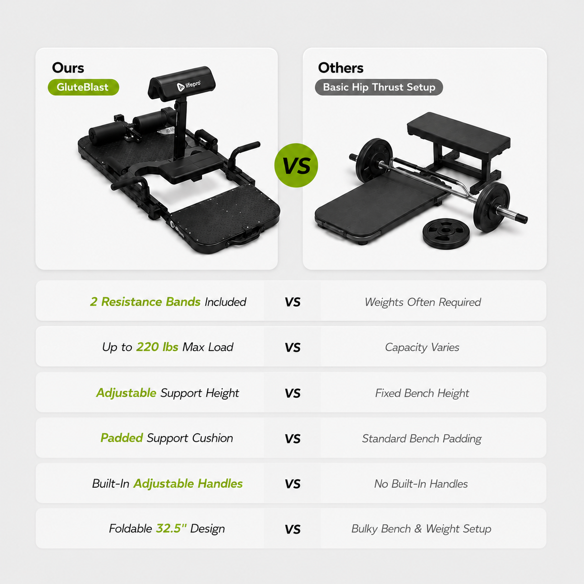 GluteBlast Hip Thrust Machine